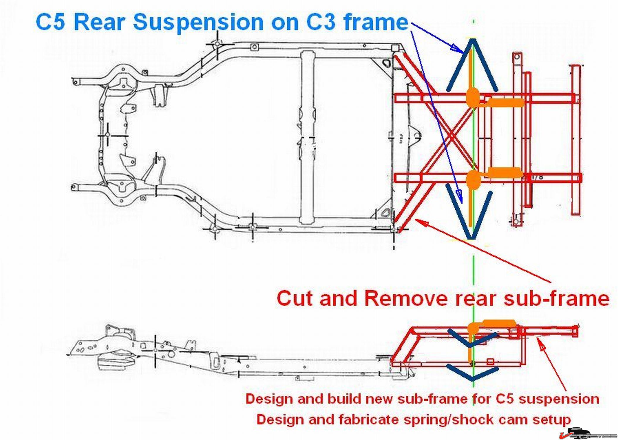 Grafting a C5 rear suspension on C3 - VetteMOD.com