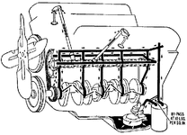 SBCOiling SBCOiling