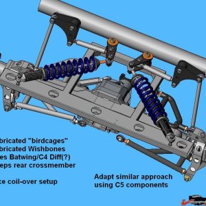 010  TwinTurbos Layout.jpg