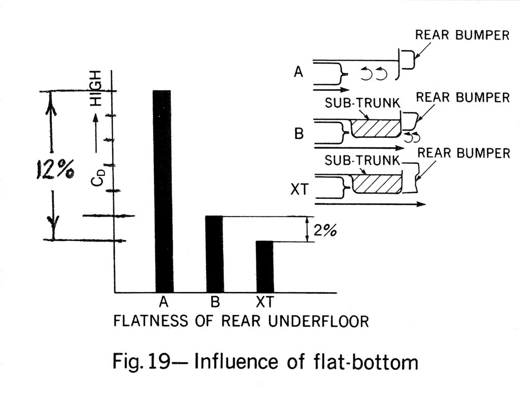 000 rear underside  improvement potential.jpg