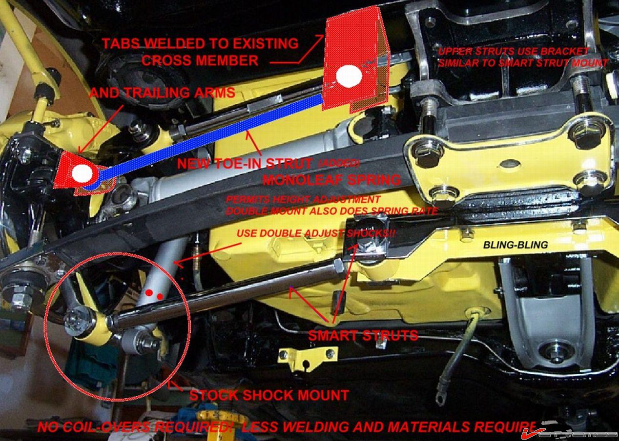 001   MONOSPRING SHOCKS NORM POSITION.jpg