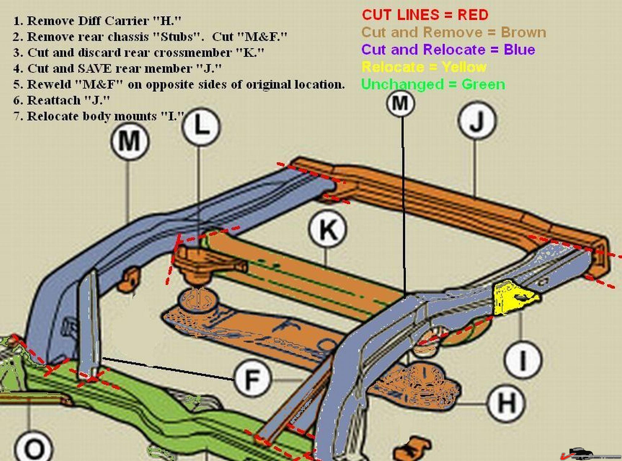 006 C3 Frame 02 rear frame section CUTLINES NOTES.jpg