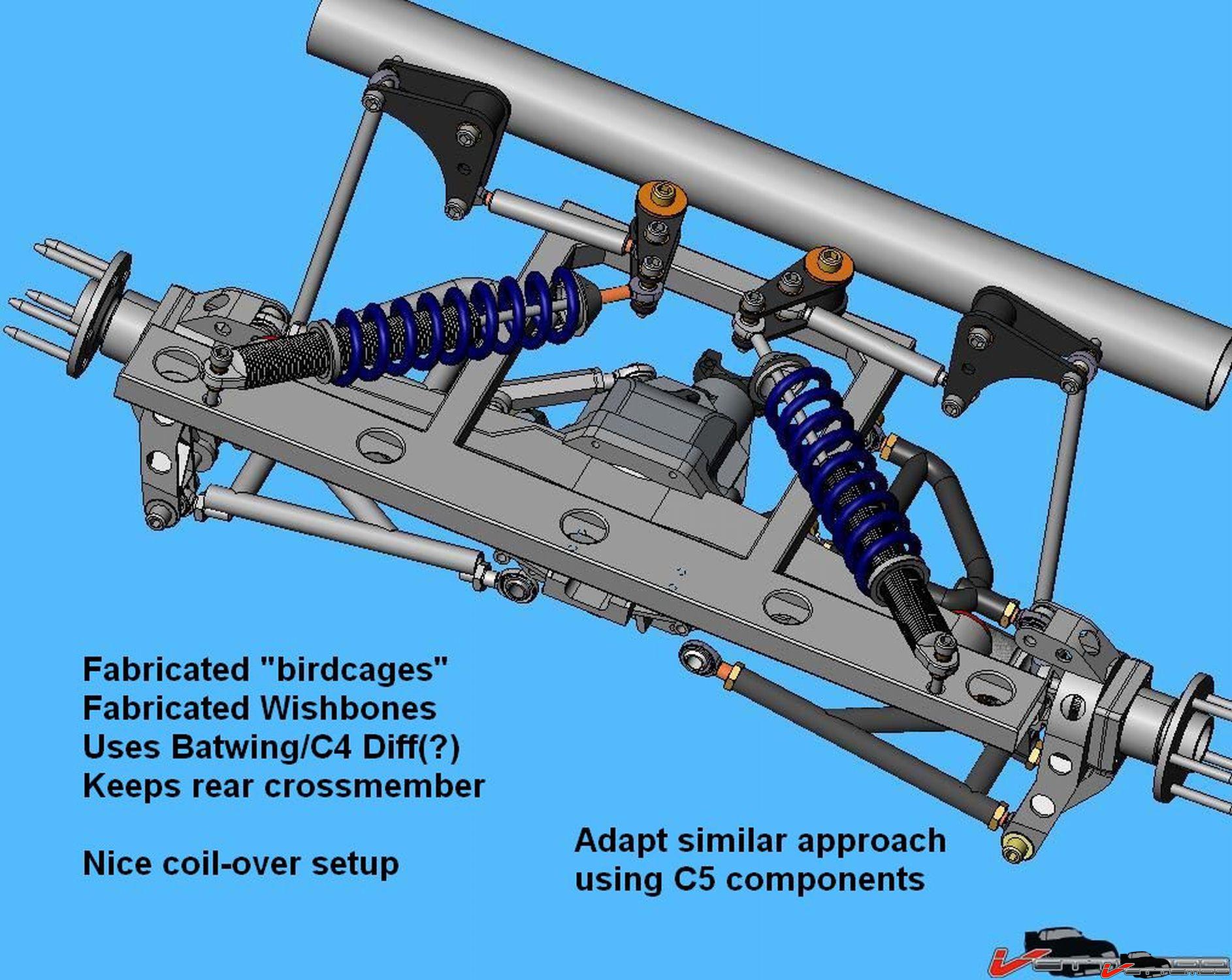 010  TwinTurbos Layout.jpg