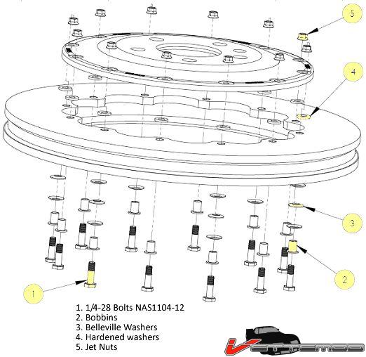 04 BRAKE ROTOR BOBBIN ASSEMBLY.jpg