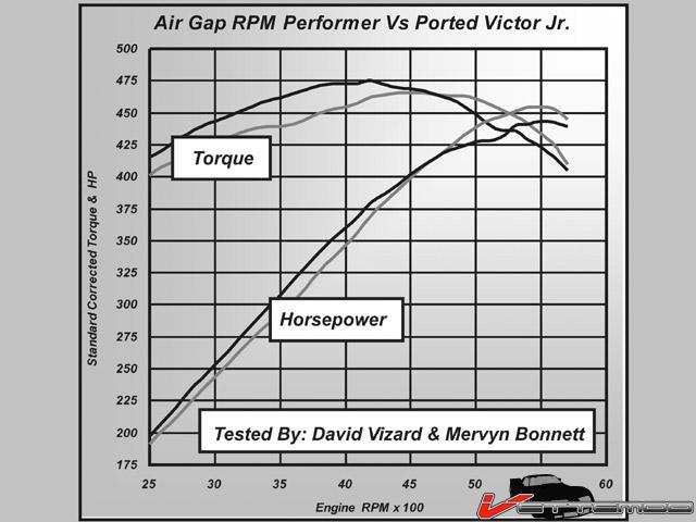 0406phr_airgap_06_z.jpg