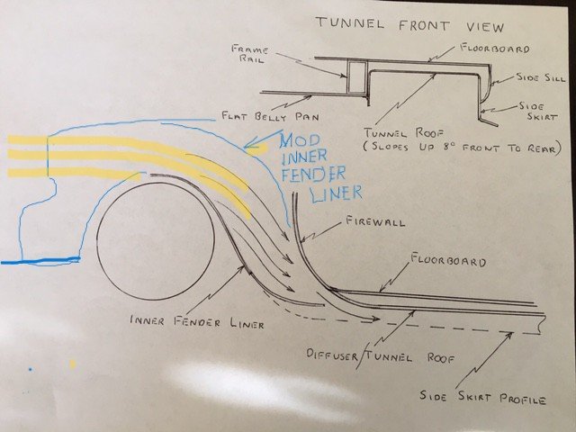 56 Corvette Tunnel 5.jpg