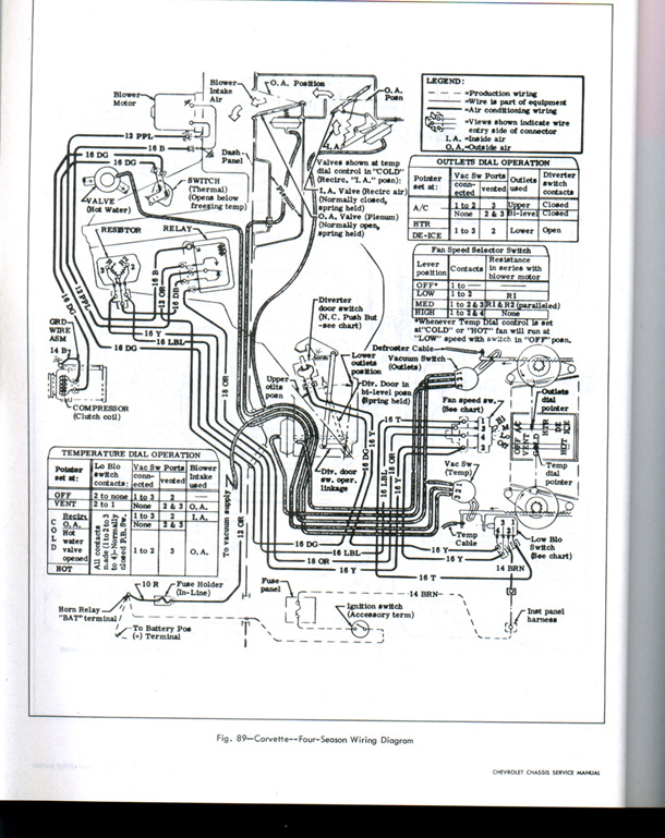 68 Corvette HVAC Wiring copy.jpg