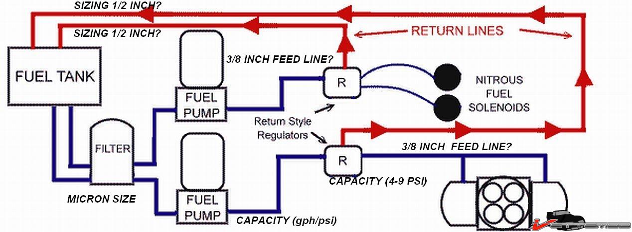 BEST STREET STRIP SYSTEM QUESTIONS.jpg