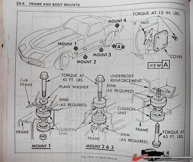 body mounts.jpg