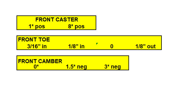 c3 front numbers range.jpg