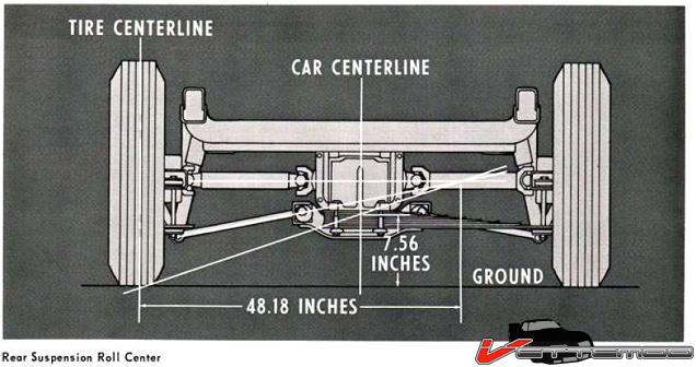 Camber 2.jpg