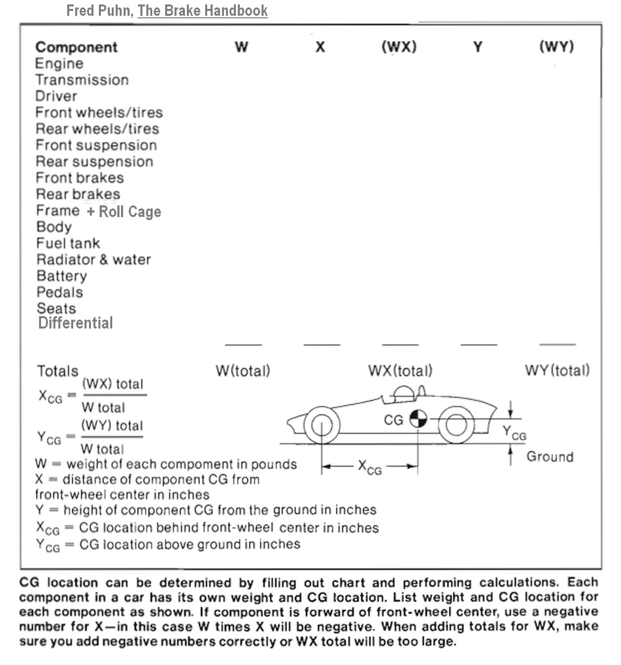 CG FRED PUHN TABLE.jpg