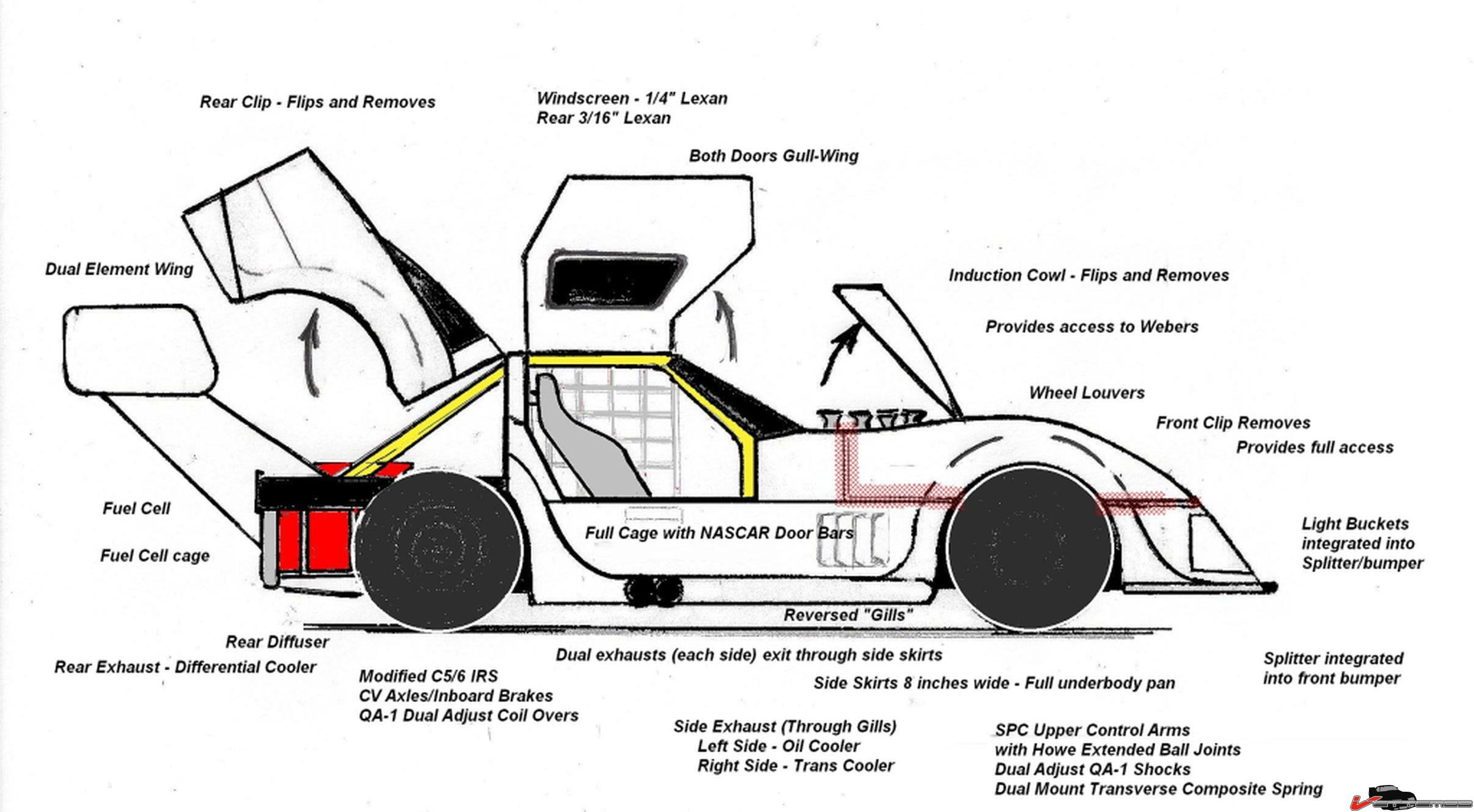 ELVIRA Work plan.jpg