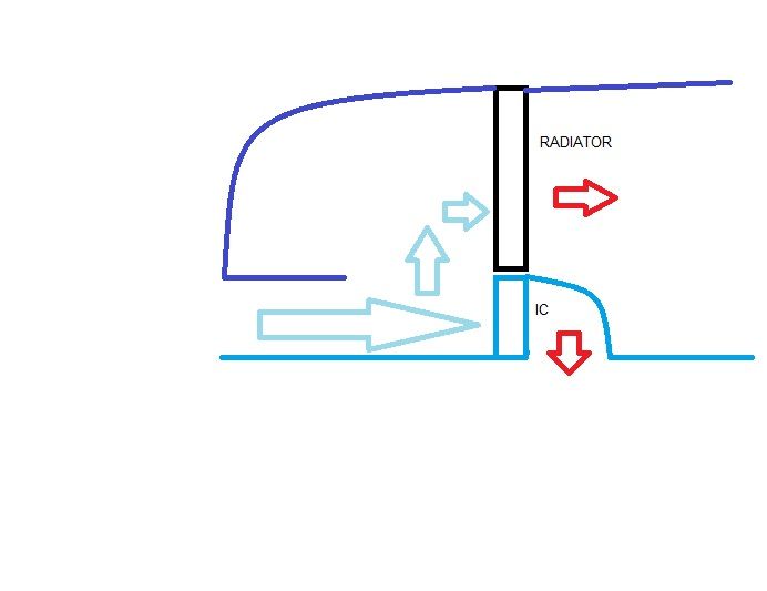 engine bay ducting.jpg