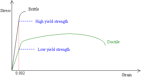 graph1.gif