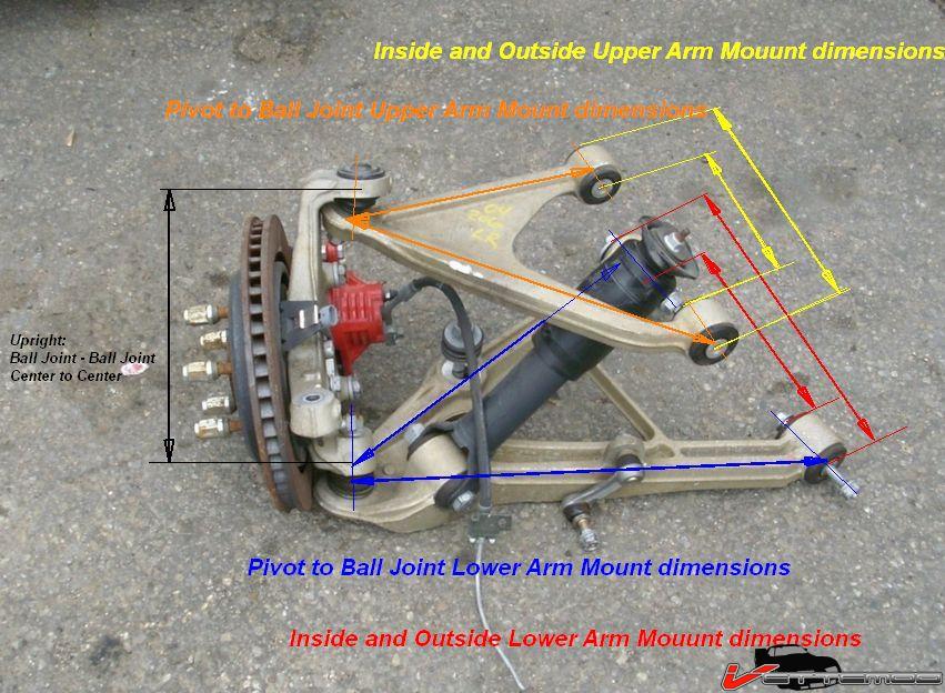 Hub Upright Wishbones Measures words.jpg