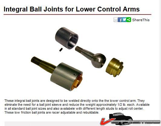 INTEGRAL BALL JOINT.jpg