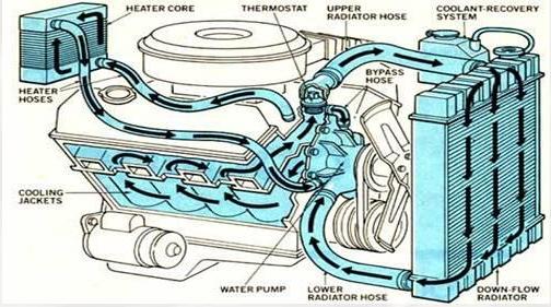 liquidcooling.jpg