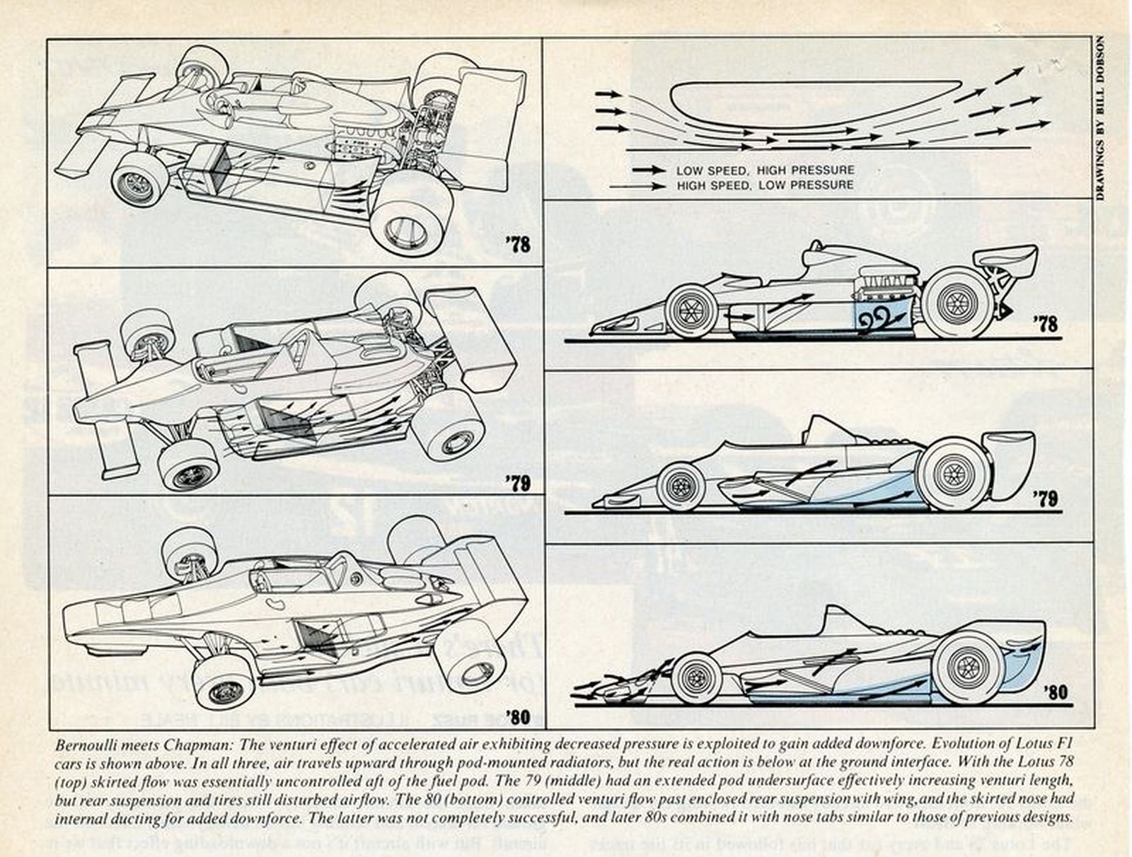 lotus F1 78-79.jpg