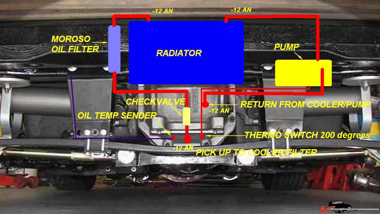 rear diff dual mount spring 1a.jpg