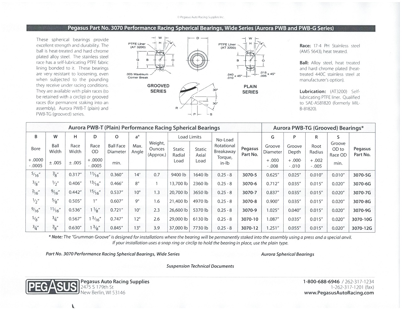 Spherical Bearing.jpg