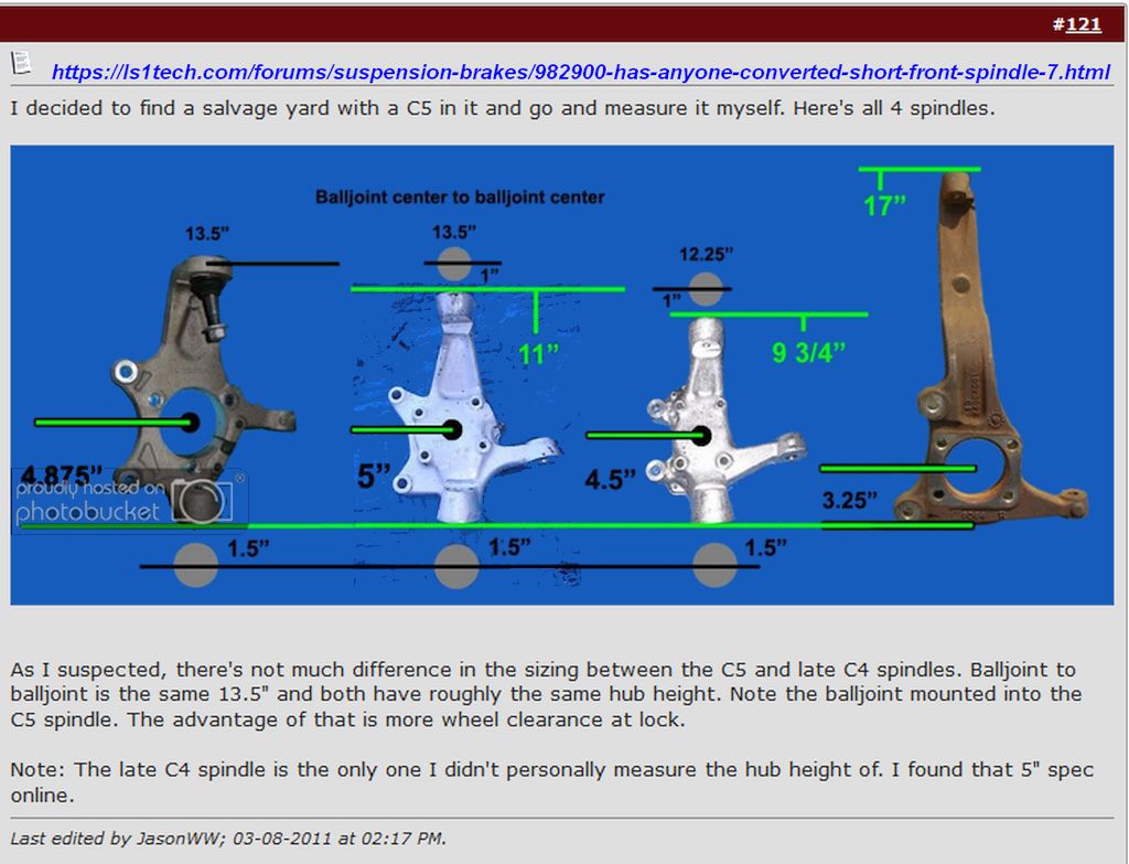 spindles compared.jpg