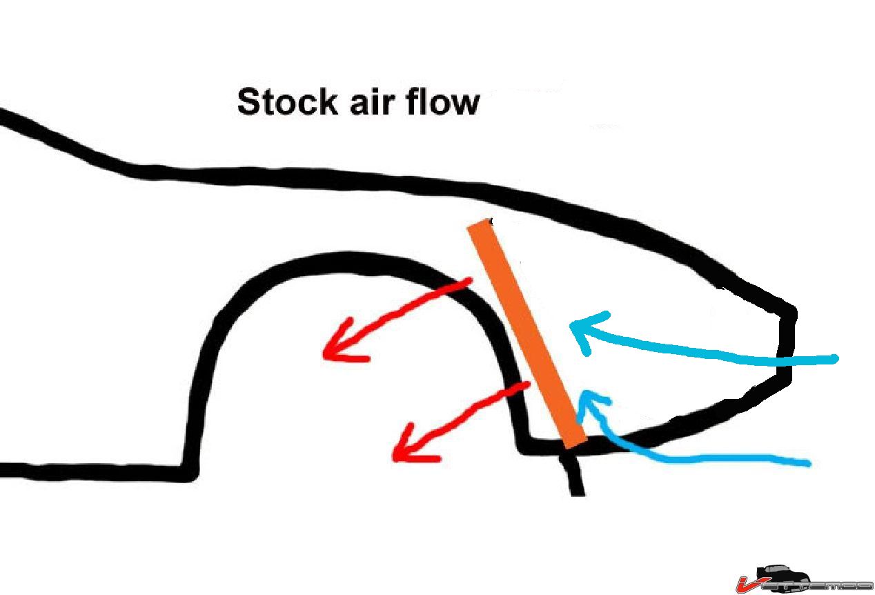 stock setup.jpg