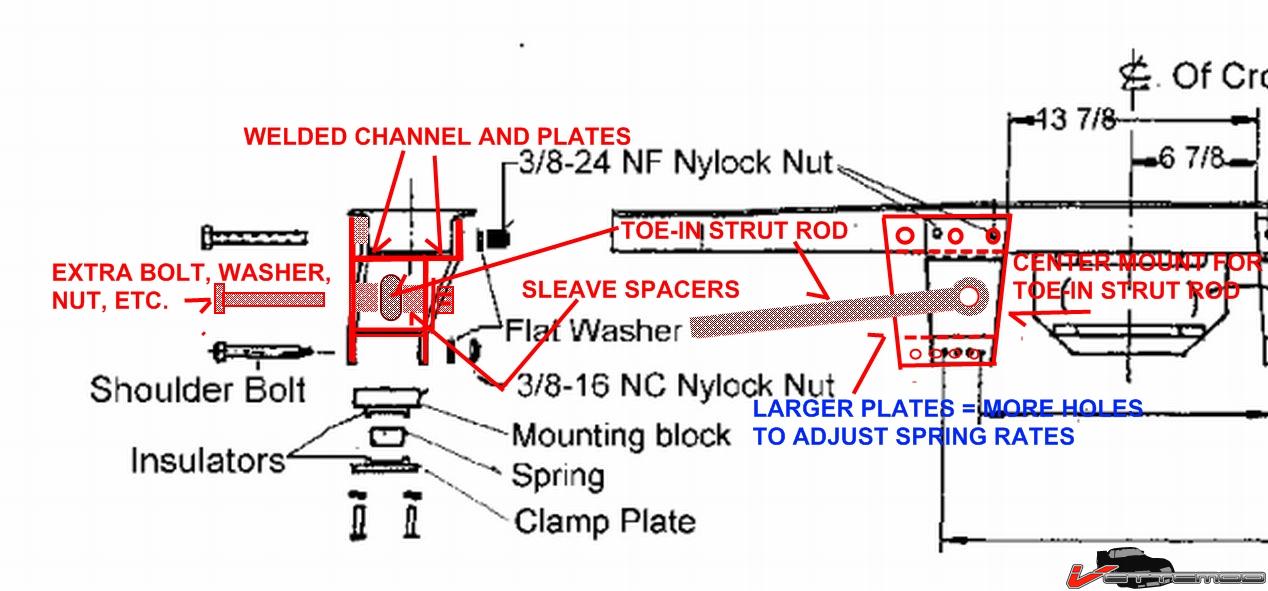 VB&P REAR MOUNT MODS.jpg