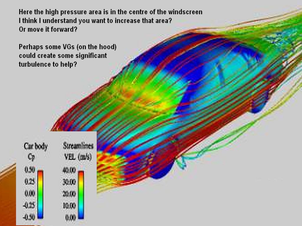 volvo cfd.jpg