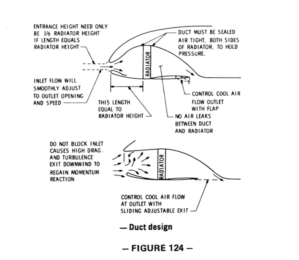 WALTER KORFF DUCTING 1.jpg