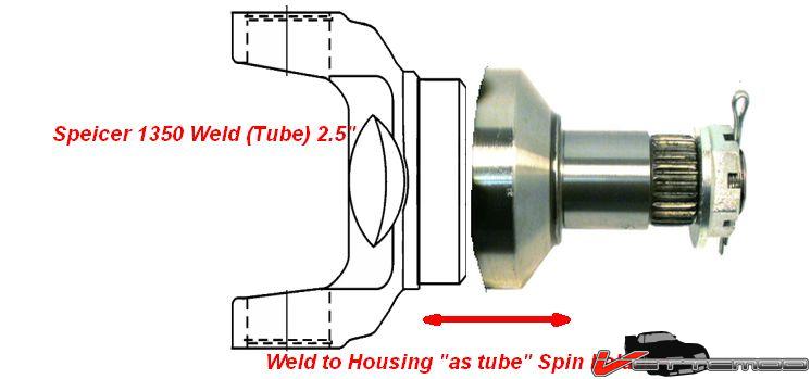 Weld Speicer to Housing.jpg