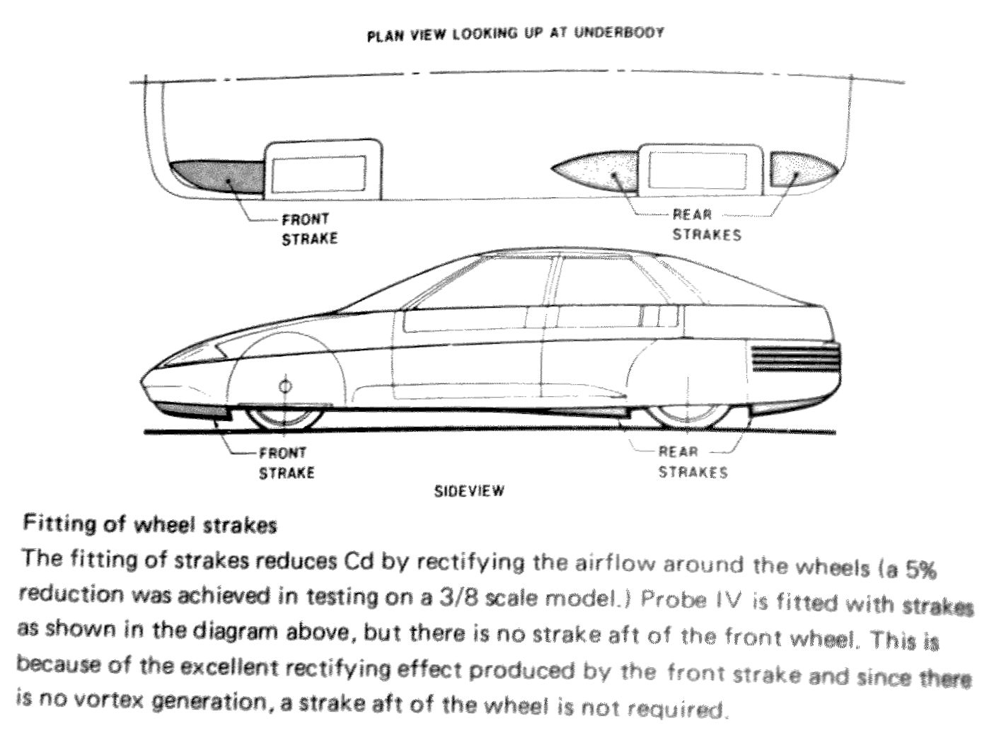 WHEEL STRAKES - PROBE IV.jpg