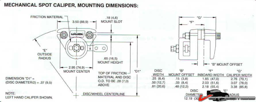 wilwood_mechanical2.jpg